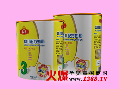 ����Ʒ�����̷�