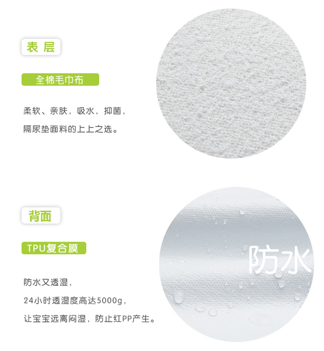 �����{ȫ�ތ�����ˮ����|��