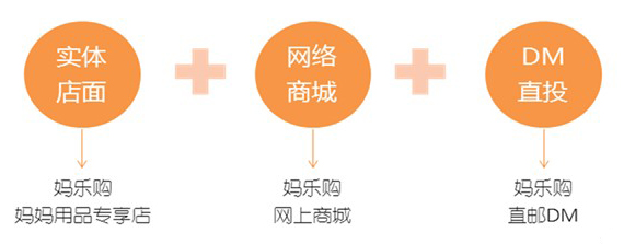 ��(j��ng)�Iģʽ