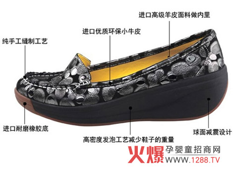 �������ЋDܛ�wЬ �����ڇ�(gu��)�H�ߙnƤЬ