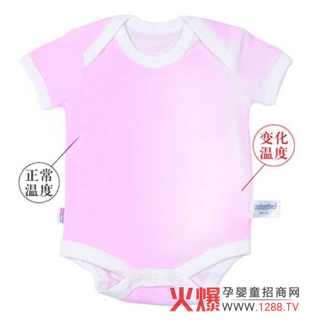 ؐ�����w�ؙz�y(c��)�냺�� ȫ���z�y(c��)�����w��