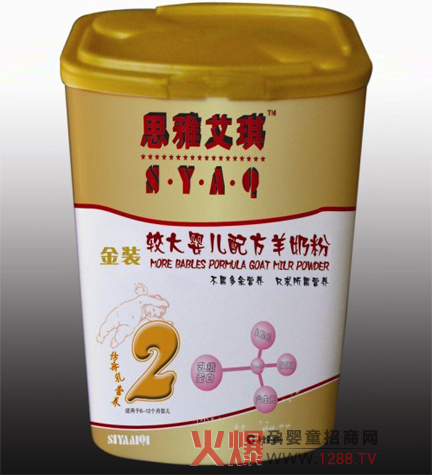 ˼�Ű������̷ۿƌW(xu��)��ȠI(y��ng)�B(y��ng)����