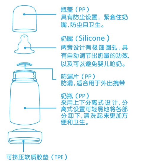 ������xʽ��냺��ƿ����