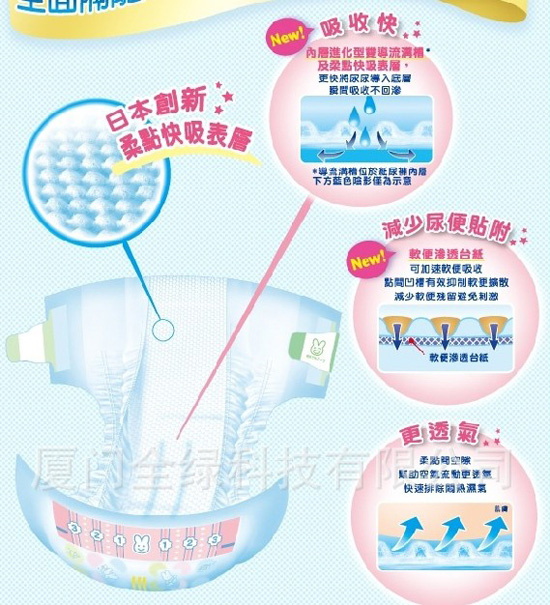 ��������c(di��n)���¸�ˬ����ѝL36Ƭ