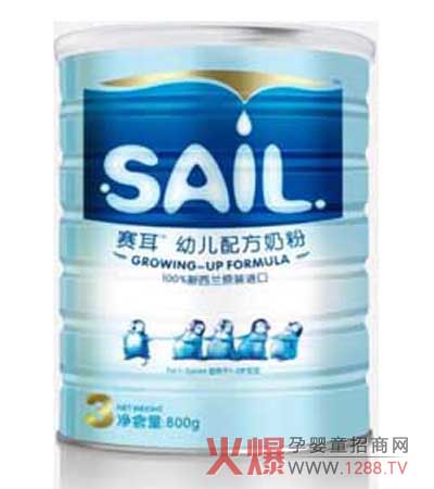 ِ��ϵ���䷽�̷� ��(y��n)����ѭ���������L(zh��ng)�l(f��)��Ҏ(gu��)��