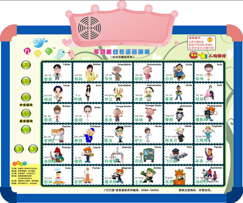 貝貝魚(yú)多功能幼教學(xué)習(xí)人物稱(chēng)呼畫(huà)板