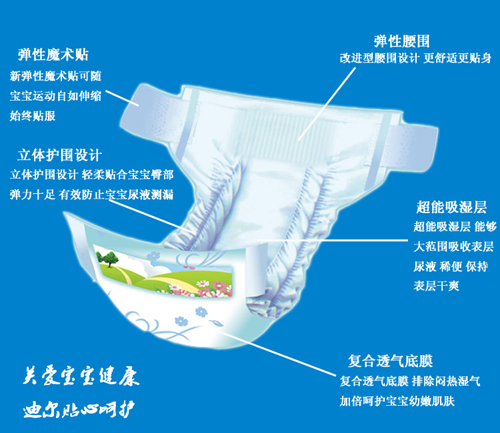 安迪爾超級薄嬰兒紙尿褲