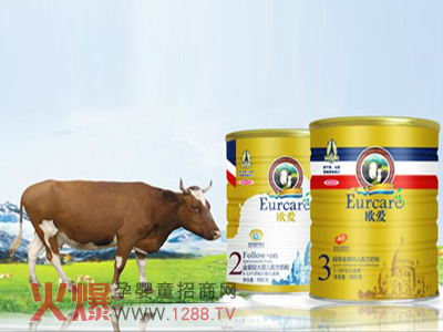 �W��(��i)�����̷�Ʒ�|(zh��)�б��C����