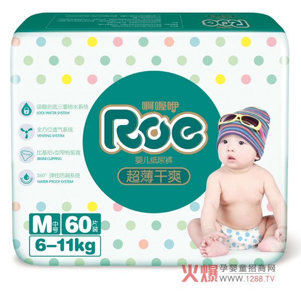 ROE����ѝ���M�h���C�_ ���a(ch��n)���N�Įa(ch��n)Ʒ