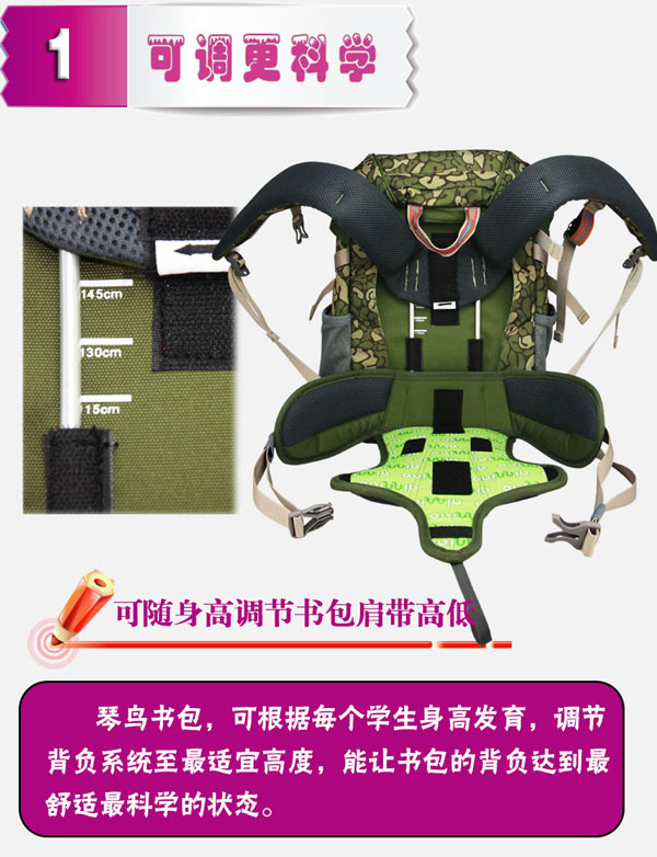 ���B�Բ����ꃺͯ�������{(di��o)���ƌW(xu��)