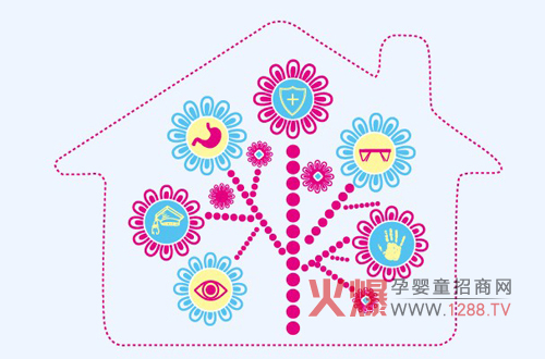 �������x��(l��)ܽ�냺�䷽�̷�6+1UBS����ϵ�y(t��ng)