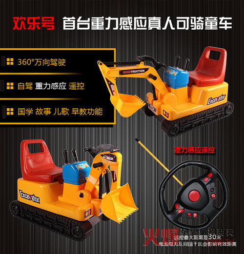 ���������Б�(y��ng)���˿��Tͯ܇(ch��)ȫ������