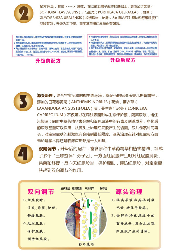 屁膚樂嬰兒護(hù)臀霜