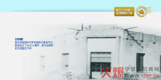 1938����ʥ�_(d��)��ʡ�ͿƠ�����ʡ��16�Һ�����(li��n)�τ�(chu��ng)����SanCor�ƿ�