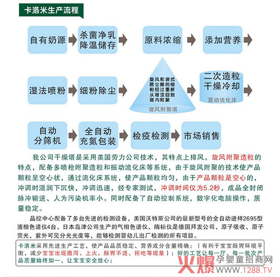 卡洛米(careme)嬰幼兒奶粉技術(shù)