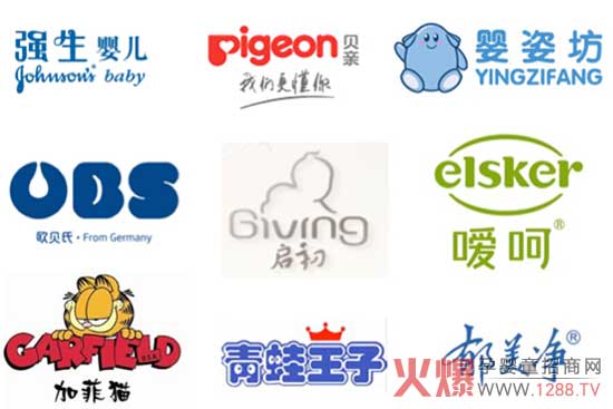 ĸ���ИI(y��)������ ��ͯϴ�o(h��)�l(f��)չ��