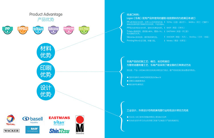 ���߮a(ch��n)Ʒ��(y��u)��