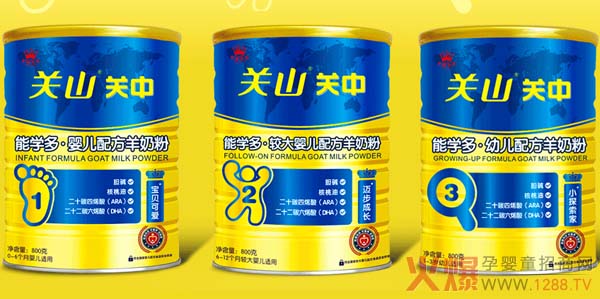 �P(gu��n)�У����׃��䷽�̷�1��2��3�εĲ