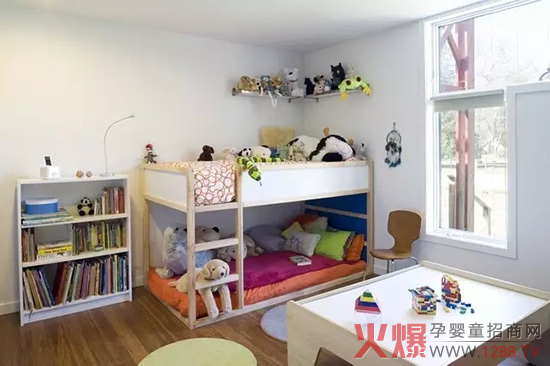 ͯ����ʽ��ô�x����Δ[�Ÿ��Є�(chu��ng)����