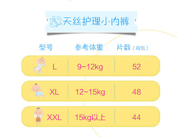 ���L������z�o��С��(n��i)ѝҎ(gu��)��