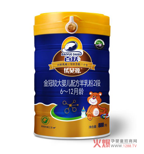 ��(y��u)ؐԴ����䷽���̷۶�����Щ�a(ch��n)Ʒ��ɫ��