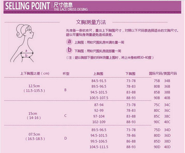 哇愛 純棉孕婦防下垂文胸尺寸信息.jpg
