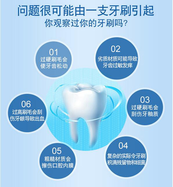 哇愛(ài) 月子牙刷產(chǎn)后軟毛孕婦牙刷 重要性.jpg