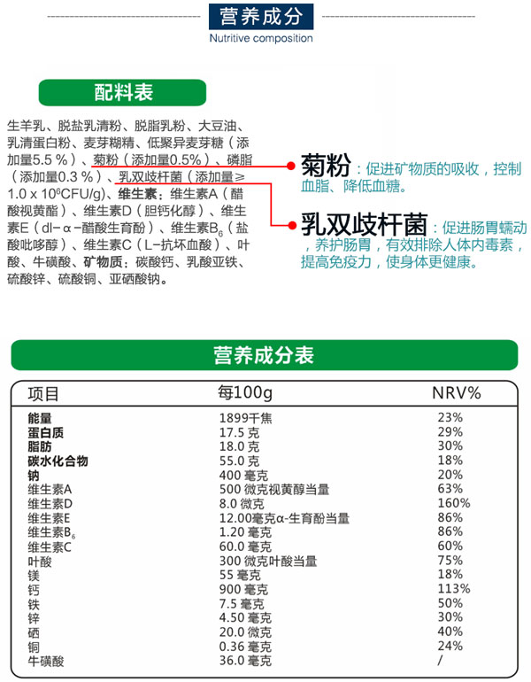 產(chǎn)品營養(yǎng)成分.jpg