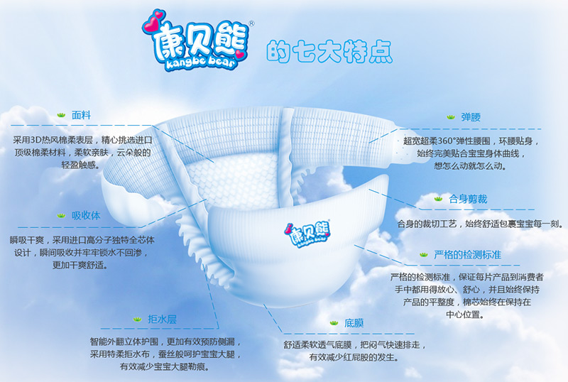 ��ؐ�ܼ���ѝ�ߴ����c(di��n)