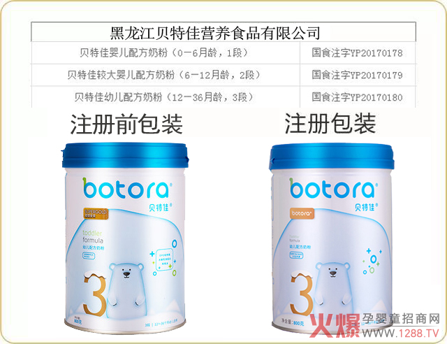 �䷽ע��(c��)ͨ�^֮�� ؐ�ؼ��̷�����Щ׃����