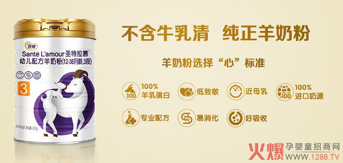 ʥԪ��(y��u)��ʥ����Ľ���̷ۺò�������ʲô���c(di��n)��