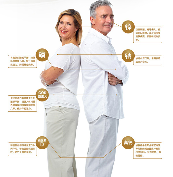 維愛佳40+中老年金裝奶粉特點(diǎn)2.jpg