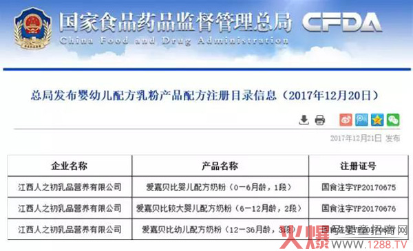 ����ף�R��֮���ۼ�ؐ���䷽�̷�ͨ�^�䷽ע��