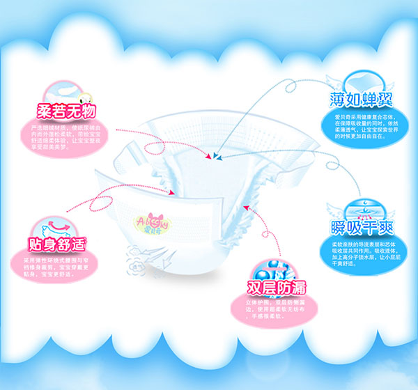 愛(ài)貝奇親膚紙尿褲XL碼產(chǎn)品特點(diǎn).jpg