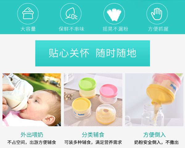 邦貝小象三層奶粉盒詳情_02.jpg