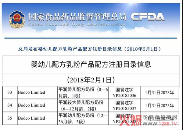 ϲ��(b��o)���~��������ƽ��(r��n)ϵ�гɹ�ͨ�^(gu��)�䷽ע��(c��) �����m�̷ۮ�܊ͻ��