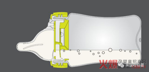 ��ƿ��Û�����Ҫ �x��Ӣ��������