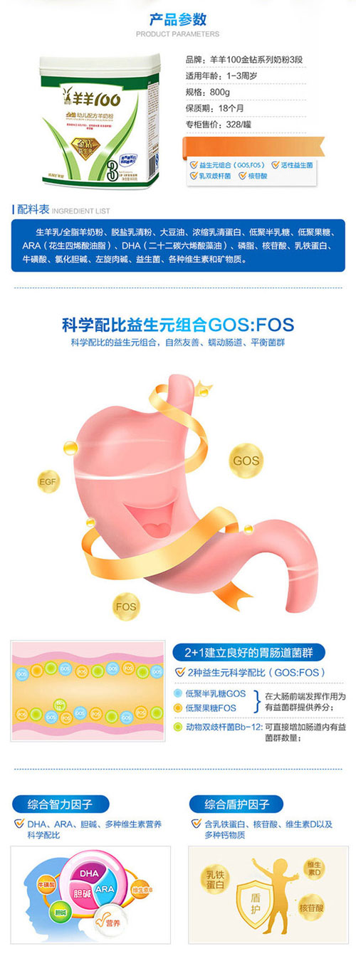 羊羊100金鉆幼兒配方羊奶粉3段介紹.jpg