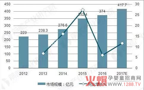 �׷Ƽ���ѝ������ԃ?n��i)�?/></a></div>
                    <p class="news-title"><a href="/News/134502.html" target="_blank">�׷Ƽ���ѝ������ԃ?n��i)�?/a></p>
                    <p class="news-desc">�׷Ƽ���ѝ���S������λ�����С���`ع��֮�ء����Q���㽭ʡͩ�]�h���������¾����������������ĸ��������׷Ƽ���ѝ���S���M(j��n)��7�l���Hһ����������a(ch��n)����ͬ�r(sh��)�����Ї�һ����ȫ�ŷ����a(ch��n)��9�l��Ҳ�Ǉ���(n��i)Ψһһ�ғ�������һ�������ȫ�ŷ����a(ch��n)����ľC�����l(w��i)����Ʒ�Ĺ��S��</p>
                    <p class="news-bottom clearfix">
                    	<span id="nx9tz39pp"    class="pull-left">�a(ch��n)Ʒ�YӍ</span><span id="nx9tz39pp"    class="pull-right">03-29</span>
                    </p>
                </li>
            
            	<li id="nx9tz39pp"    class="clearfix">
					<div   id="nx9tz39pp"   class=