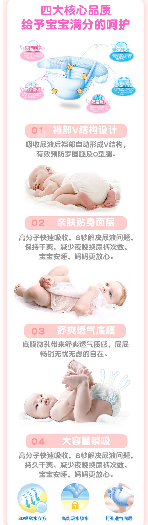 天使之星嬰兒紙尿褲核心特質(zhì).jpg