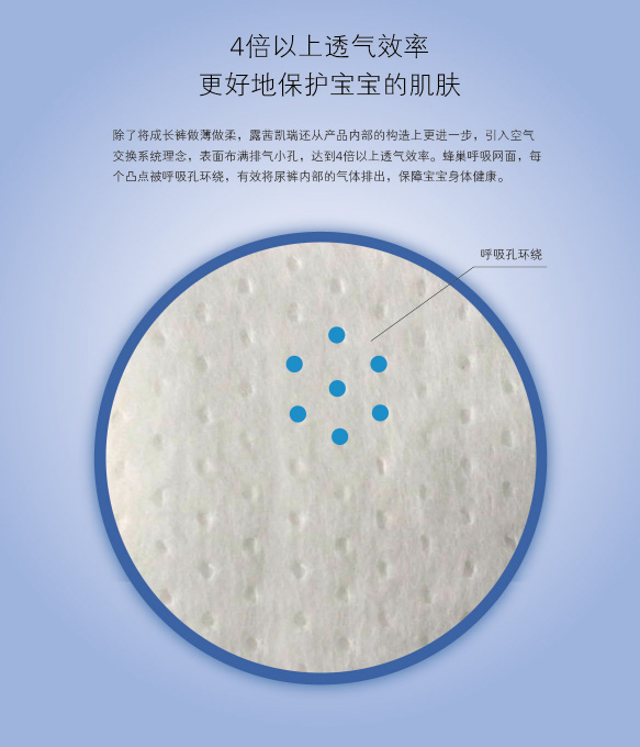 露茜凱瑞臻柔親膚嬰兒成長尿褲特點-透氣.jpg