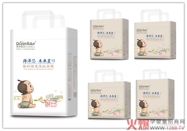 ����ؐ���w�S�Ҹ�����ѝ��Ʒ�𺳁�(l��i)�u���������ߴ�(y��u)��(sh��)�ɽ��c(di��n)�����ĸ�����؛���u(m��i)��