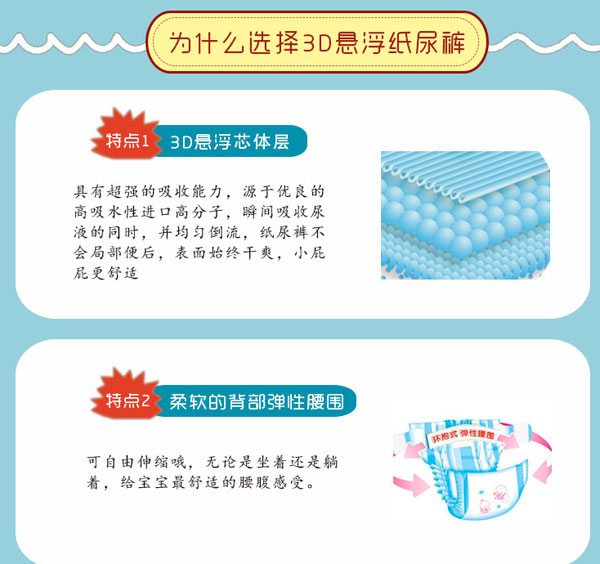 貝可親3D懸浮芯體紙尿褲產(chǎn)品介紹.jpg