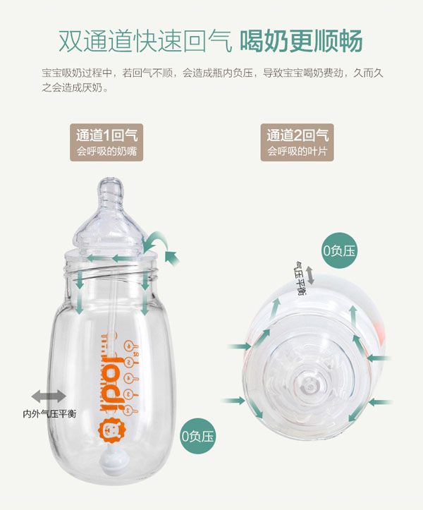 樂迪小蜜蜂硅膠套玻璃奶瓶產(chǎn)品特點(diǎn).jpg