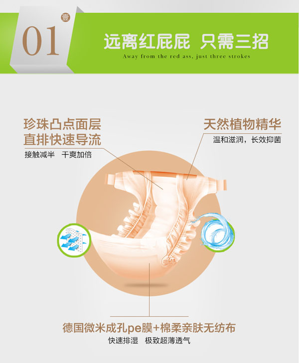 喜維愛紙尿褲產(chǎn)品介紹.jpg