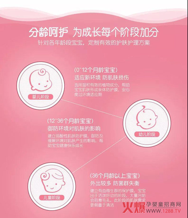 ��냺�o�θ� ���x�A(y��)����ȫ�o��