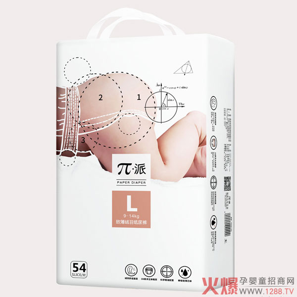 ���ɼ���ѝ��Ʒ�𺳁�(l��i)�u��˲���p��о�w��3D���w���ã��q�����m�����ĸ�����؛���u(m��i)��