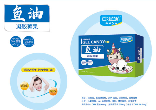 百娃益族魚油凝膠糖果.jpg 百娃益族魚油凝膠糖果.jpg