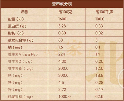 原味營(yíng)養(yǎng)成分表.jpg 原味營(yíng)養(yǎng)成分表.jpg