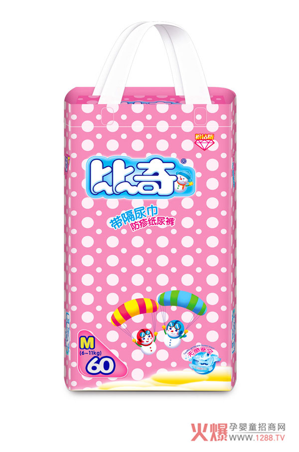 ���控������ķ����ѝ